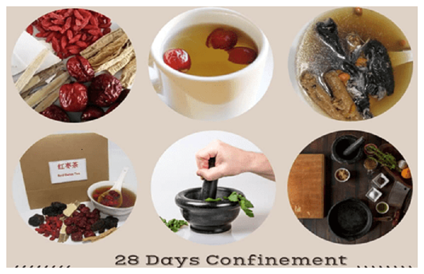 Confinement Herbal Packages